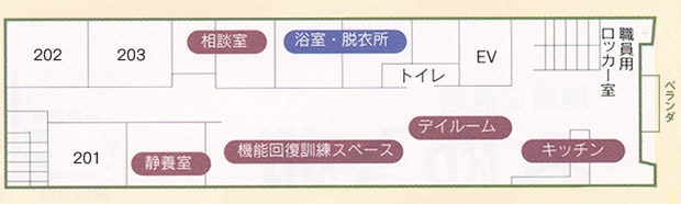 デイサービス見取り図